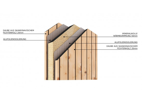 Sauna Haus Sauna Hütte Outdoor Sauna Modell Horizont House M4